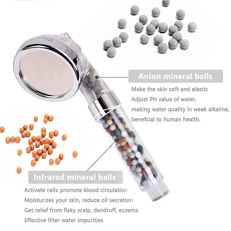 High Pressure SPA Anion Filter Water Saving Shower Head